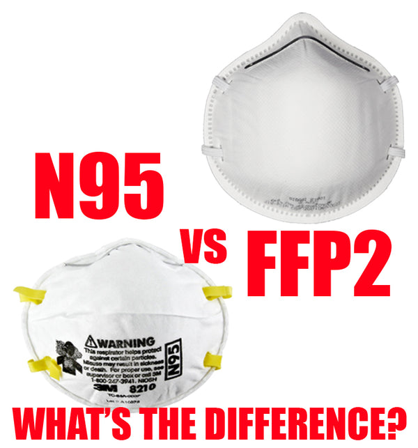 FFP2 is same with N95 for sure!